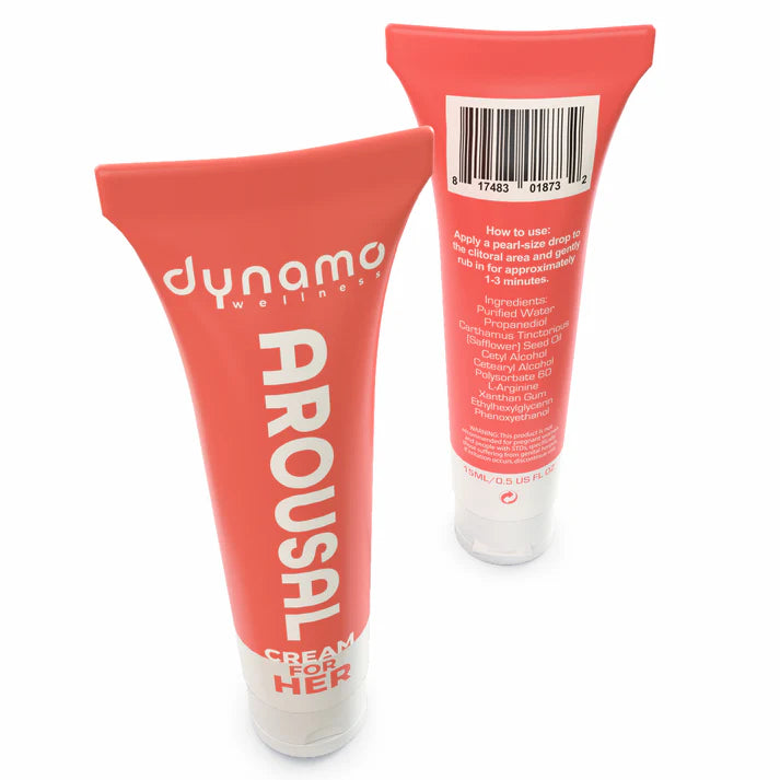 Dynamo Wellness Arousal Cream For Her