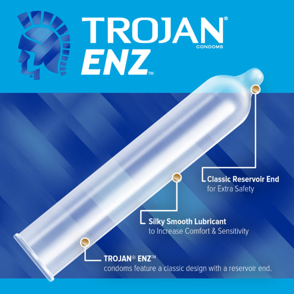 Trojan Enz Lubricated 3 Count Condoms