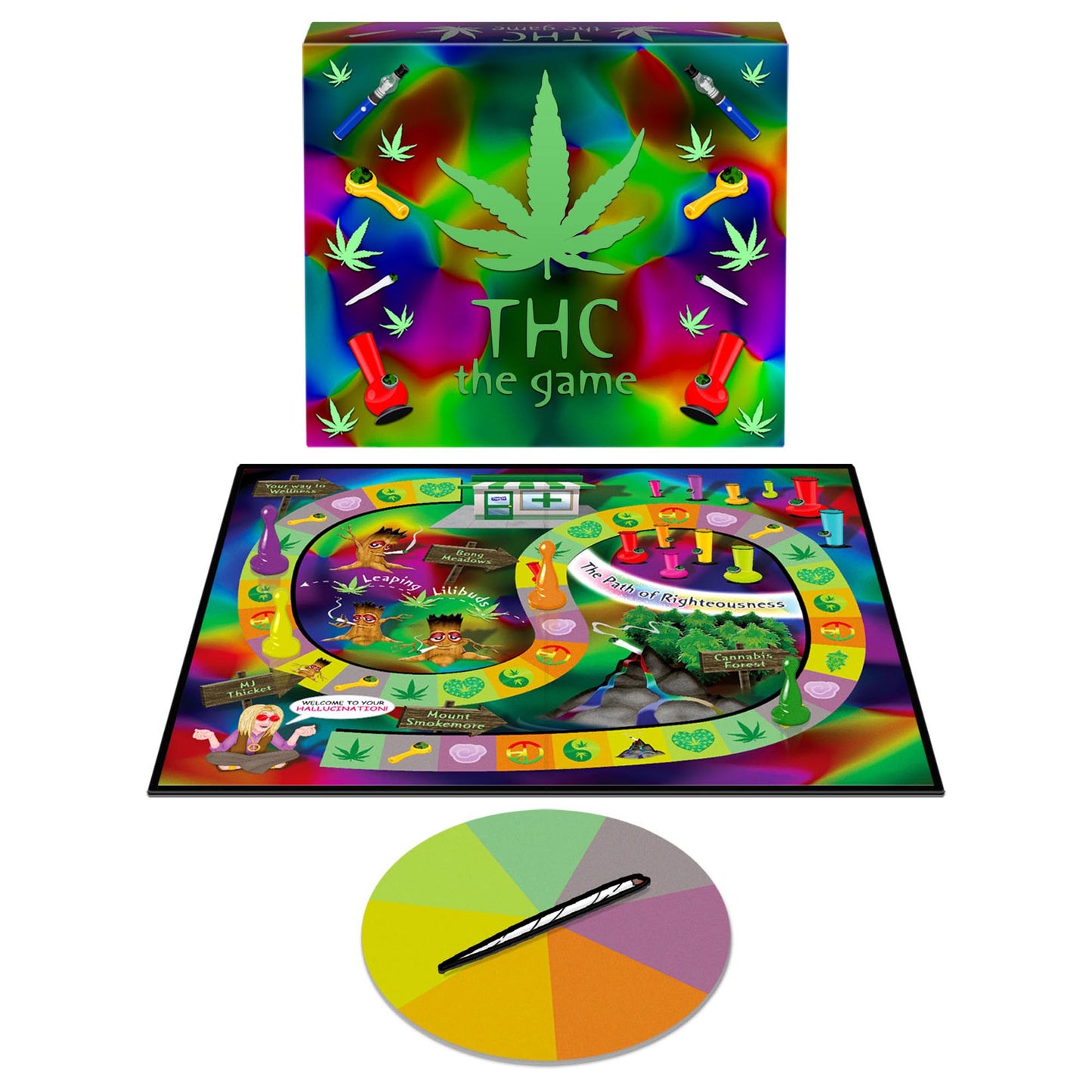 THC
