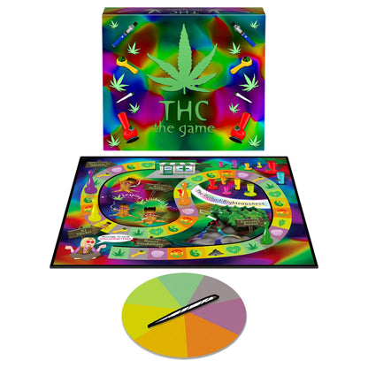 THC