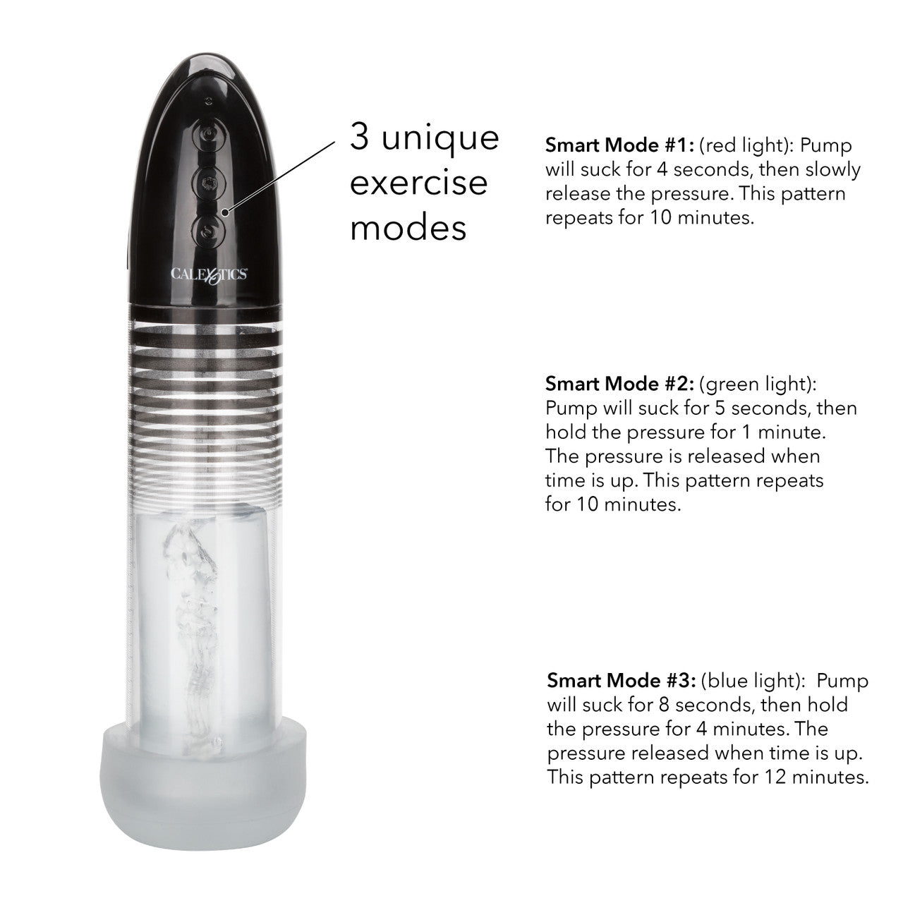 Optimum Series® Automatic Smart Pump™